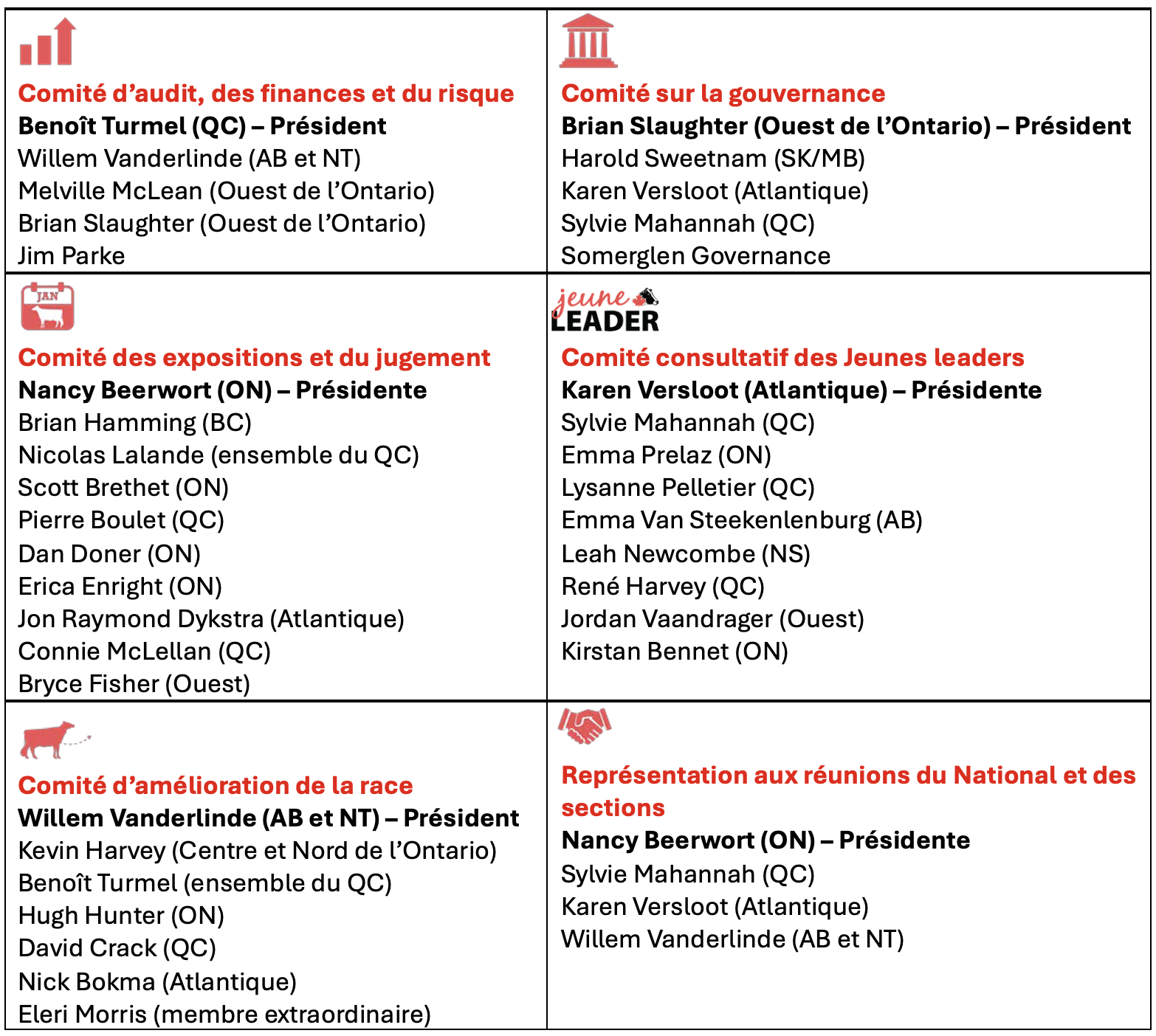 HC_Committees_25-26