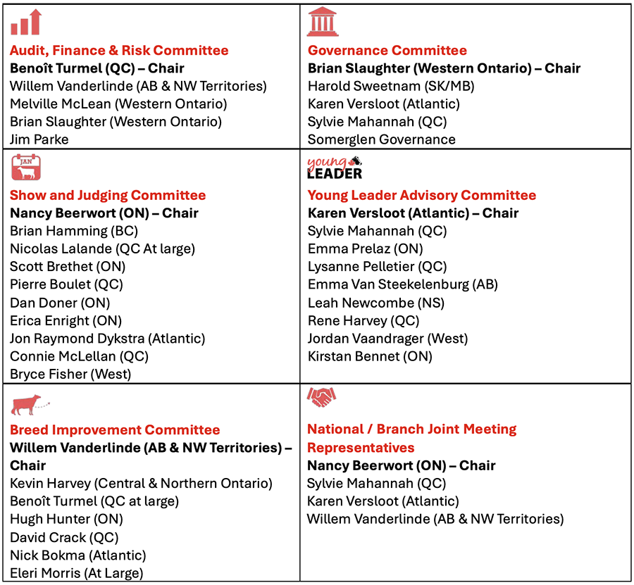 HC_Committees_25-26