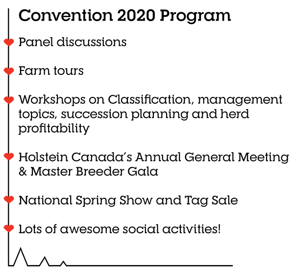 NHC20_YL_Prog