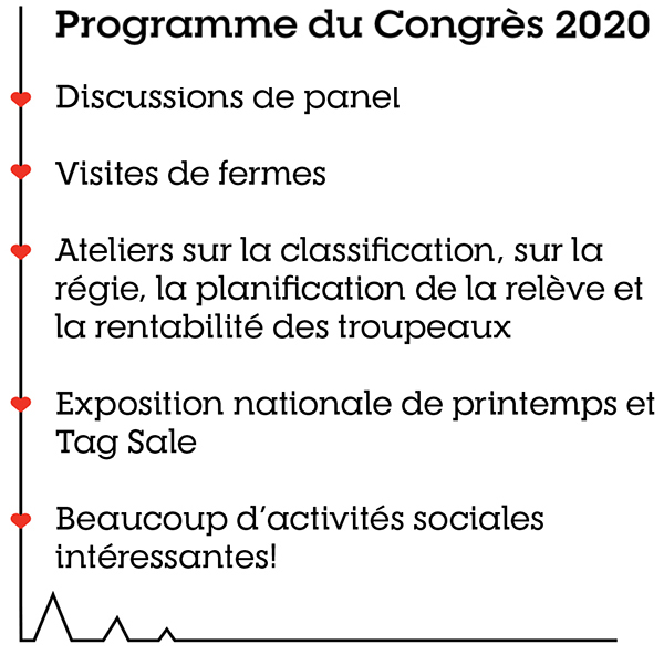 NHC20_YL_Prog_FR2