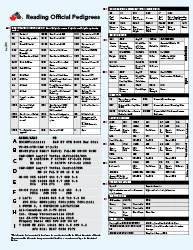 Pedigrees Pedigrees