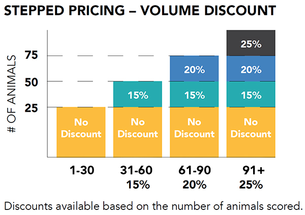 Volume Pricing Volume Pricing