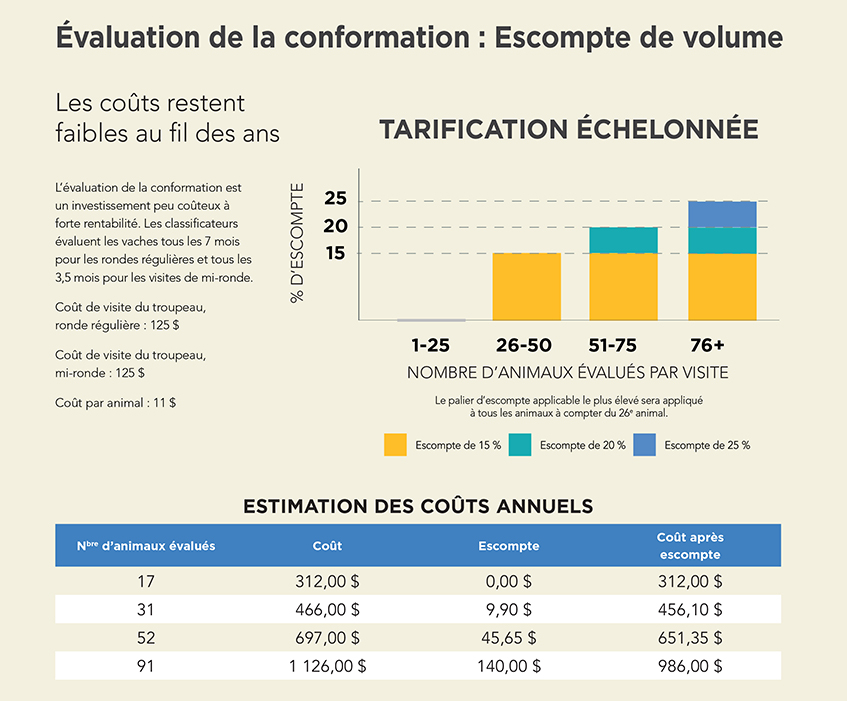 Volume Pricing Volume Pricing